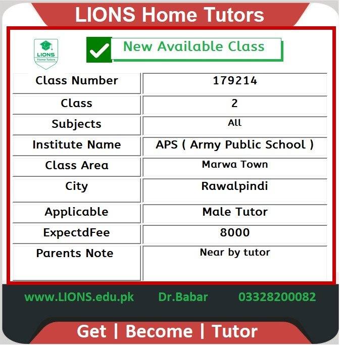 Home Tutor for Class 2 in Marwa Town Rawalpindi
