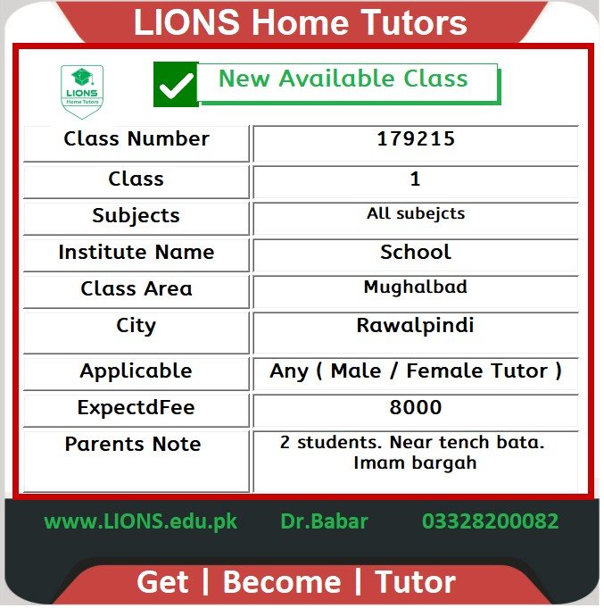 Home Tutor for Class 1 in Mughalbad Rawalpindi
