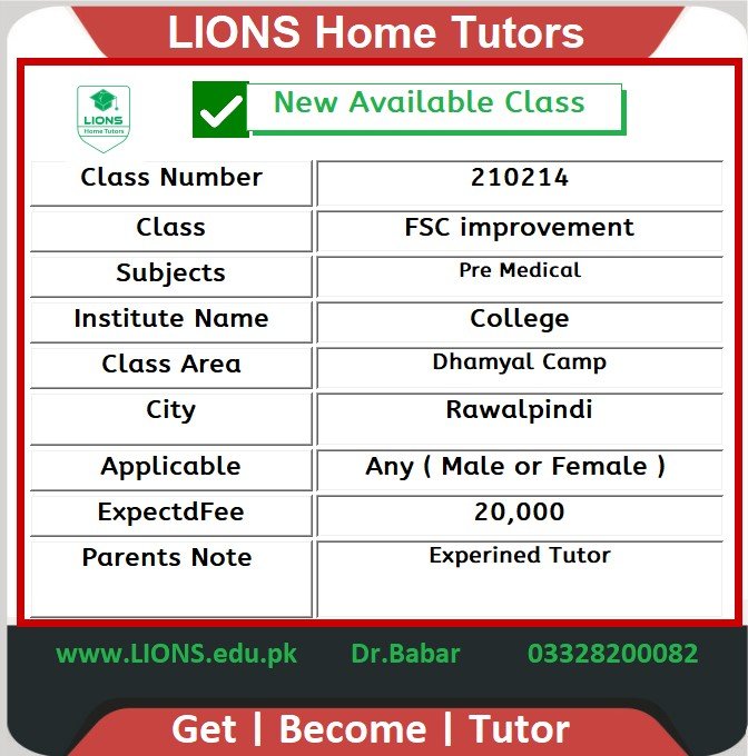 Home tutor for fsc division improvement- Fsc Result Improve 2021-22